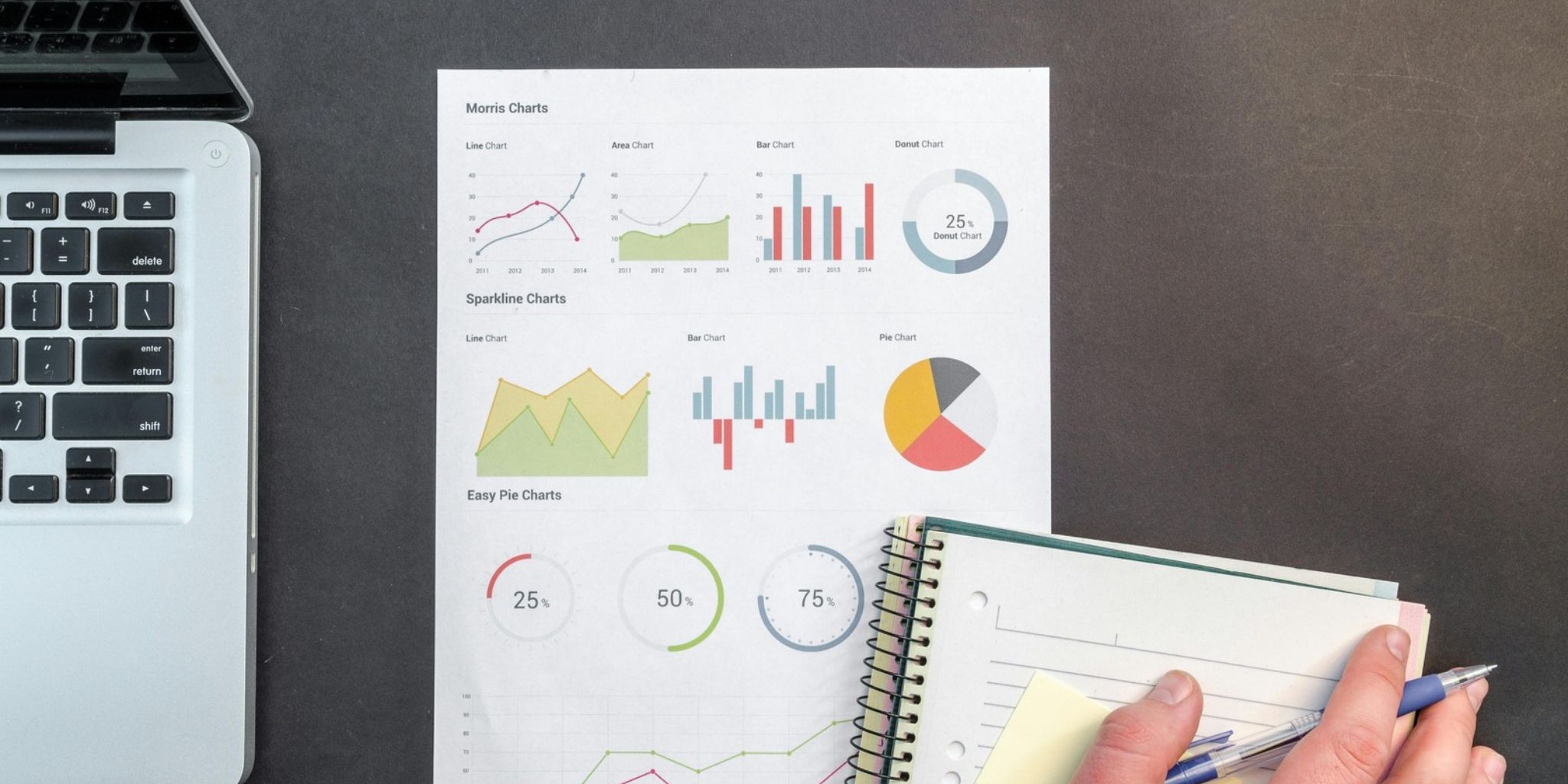 Employee wellness data charts and planning notebook on desk Laptop beside printed charts showing graphs and pie charts with a notebook and pen, representing employee wellness metrics and workplace health program tracking.